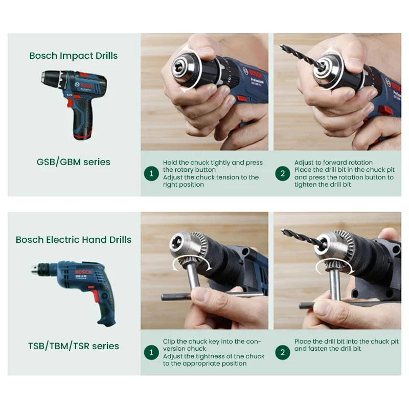Bosch X33 Matkap Ucu Tornavida - Drill Bit Set incelemesi ve fiyatı