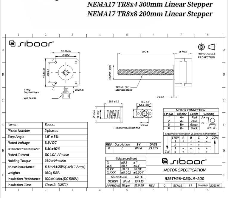 VORON Trident vida motoru NEMA - Nema 17 Stepper incelemesi ve fiyatı