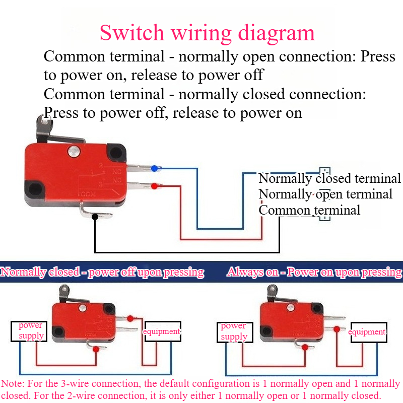 5 adet Seyahat Limit Anahtarı  - Limit Switch incelemesi ve fiyatı