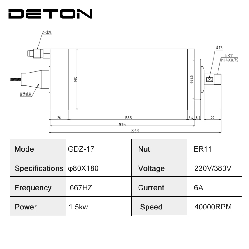 4 yataklı GDZ-17 1.5KW ER11 su - Water Cooled Spindle incelemesi ve fiyatı