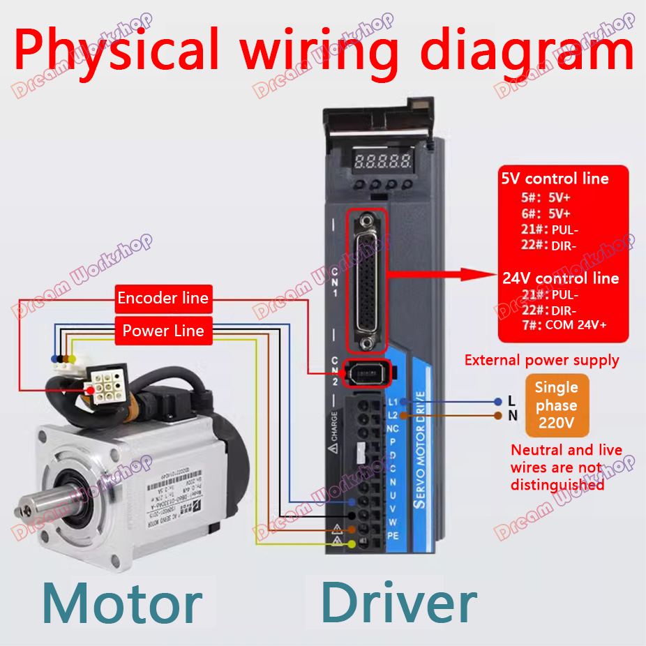 CNC Servo Motor Seti 40/60/80  - Servo Motor incelemesi ve fiyatı