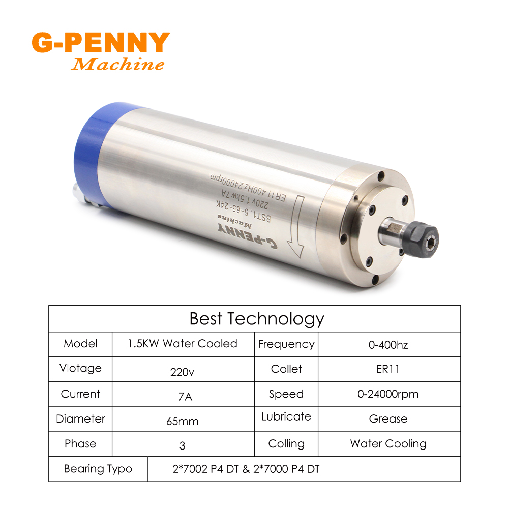 G-PENNY 1.5KW ER11 65mm Su Soğ - Water Cooled Spindle incelemesi ve fiyatı