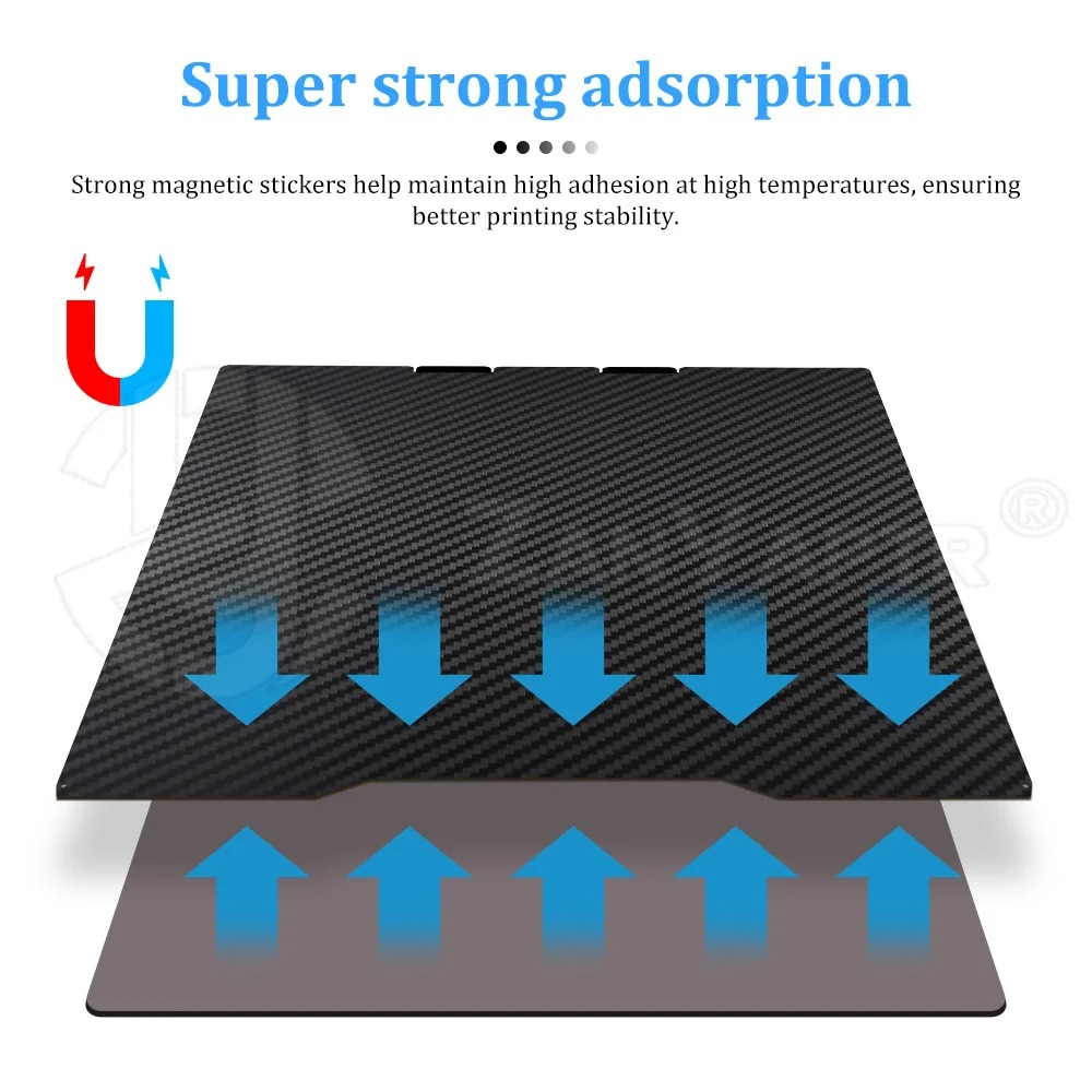 Creality K2/K2 Pro Manyetik Ya - Aluminium Profile 2020 incelemesi ve fiyatı