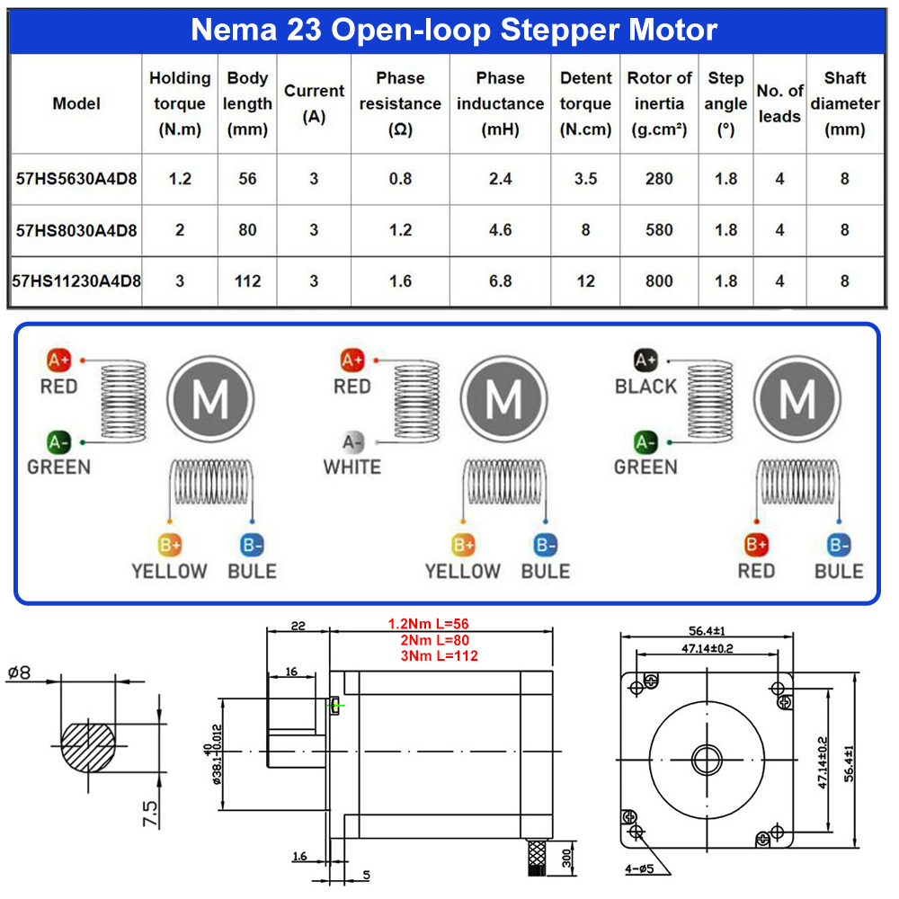 57mm Nema23 Kapalı Döngü Dişli - Nema23 Stepper incelemesi ve fiyatı