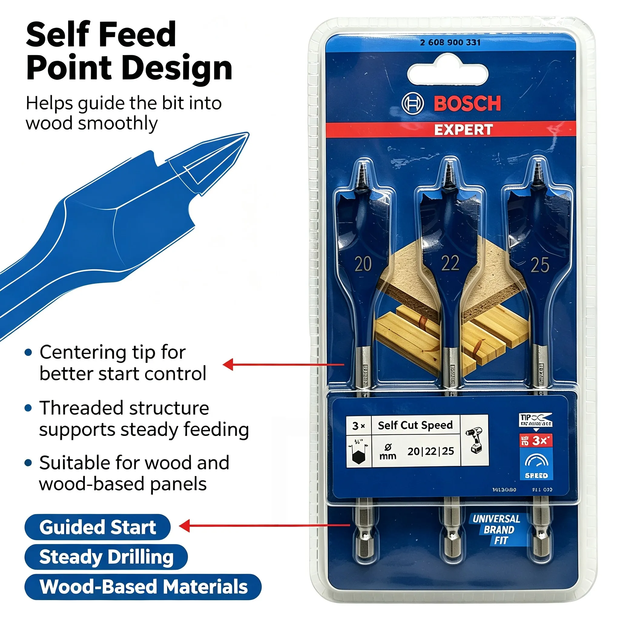 Bosch Expert Serisi Matkap Uçl - Drill Bit Set incelemesi ve fiyatı