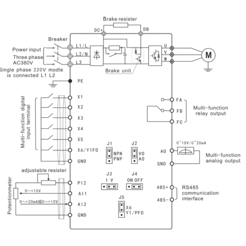1.5kw 110v/220v/380vac İnvertö - Spindle Motor incelemesi ve fiyatı