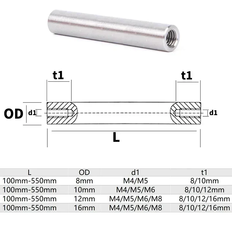2PC optik mil Lineer mil OD8/1 - Linear Rod 8Mm incelemesi ve fiyatı